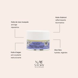 HYDRA + COMFORT CREMA ANTI-ETA' 50ML