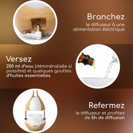 Medusa ätherisches Öldiffusor - Ultraschalldiffusor für Aromatherapie- und Raumduftstoffe - modernes und kompaktes Design - Geschenkidee