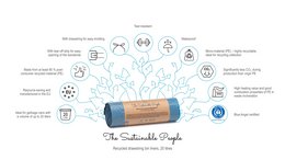 Recycelte Kordelzug-Müllsäcke 20l, Blauer Engel zertifiziert