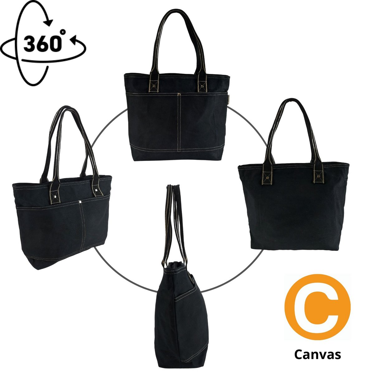 Domelo Damen gewachste Canvas Shopper. Wasserabweisende Handtasche.  Vegane Schultertasche . Einfarbig Damentasche A4 geeignet