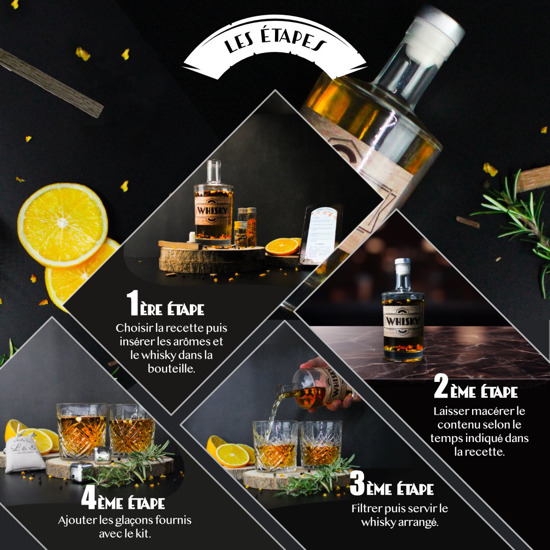 LOUISE & GASTON® Arranged Whiskey preparation and tasting kit - Gift Ideas - Original DIY Whiskey Gift Box - Christmas, Birthday - Made in France - Quality Ingredients and Accessories