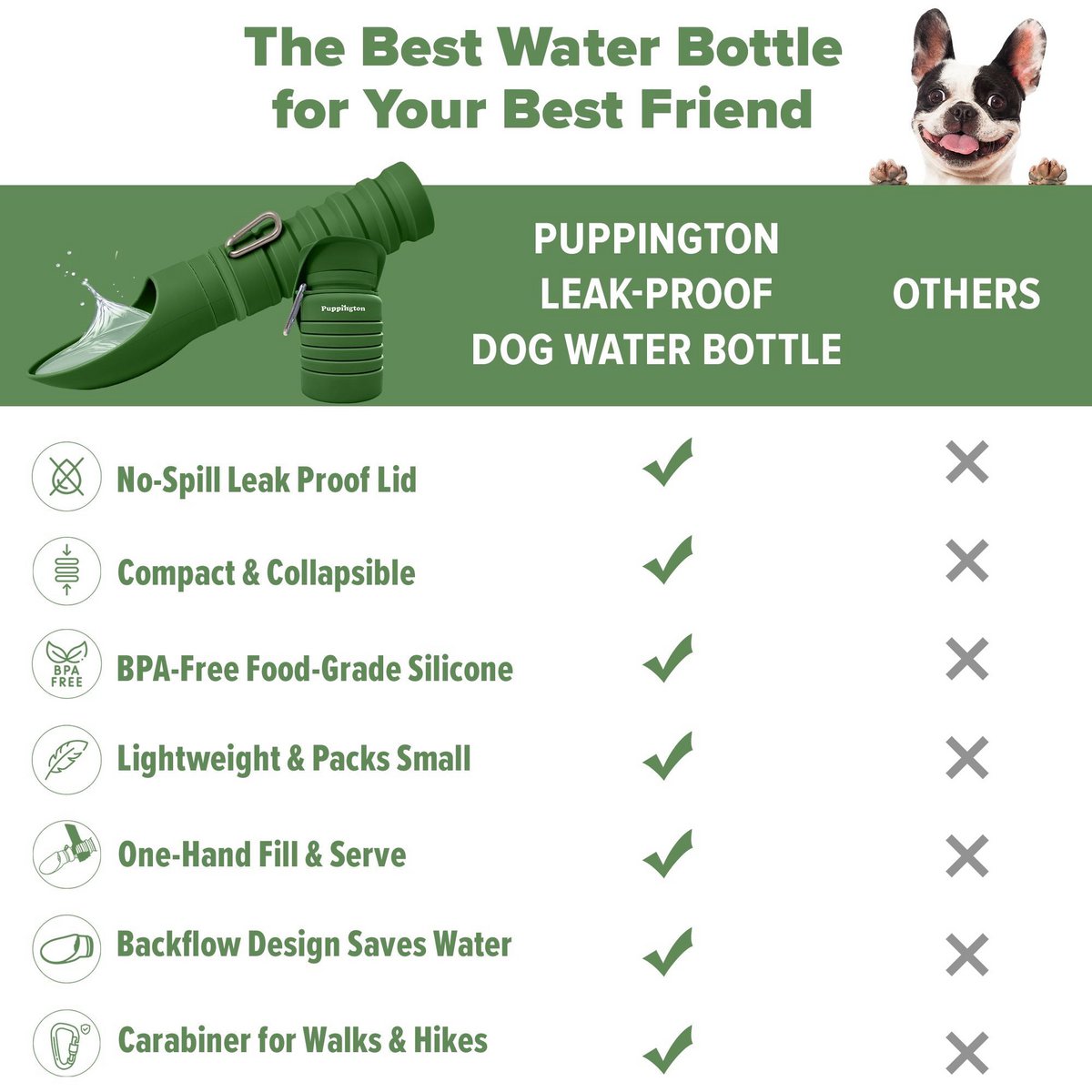 Bouteilles d'eau pliables pour chiens - 6 PAQUETS