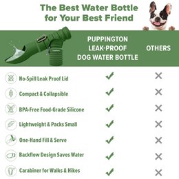 Bouteilles d'eau pliables pour chiens - 6 PAQUETS