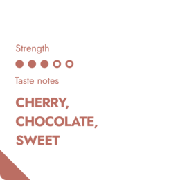 Guatemala Coffee Beans