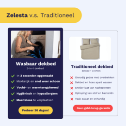 Zelesta Flexibed - noir
