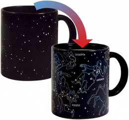 UPG MOK - Konstellation