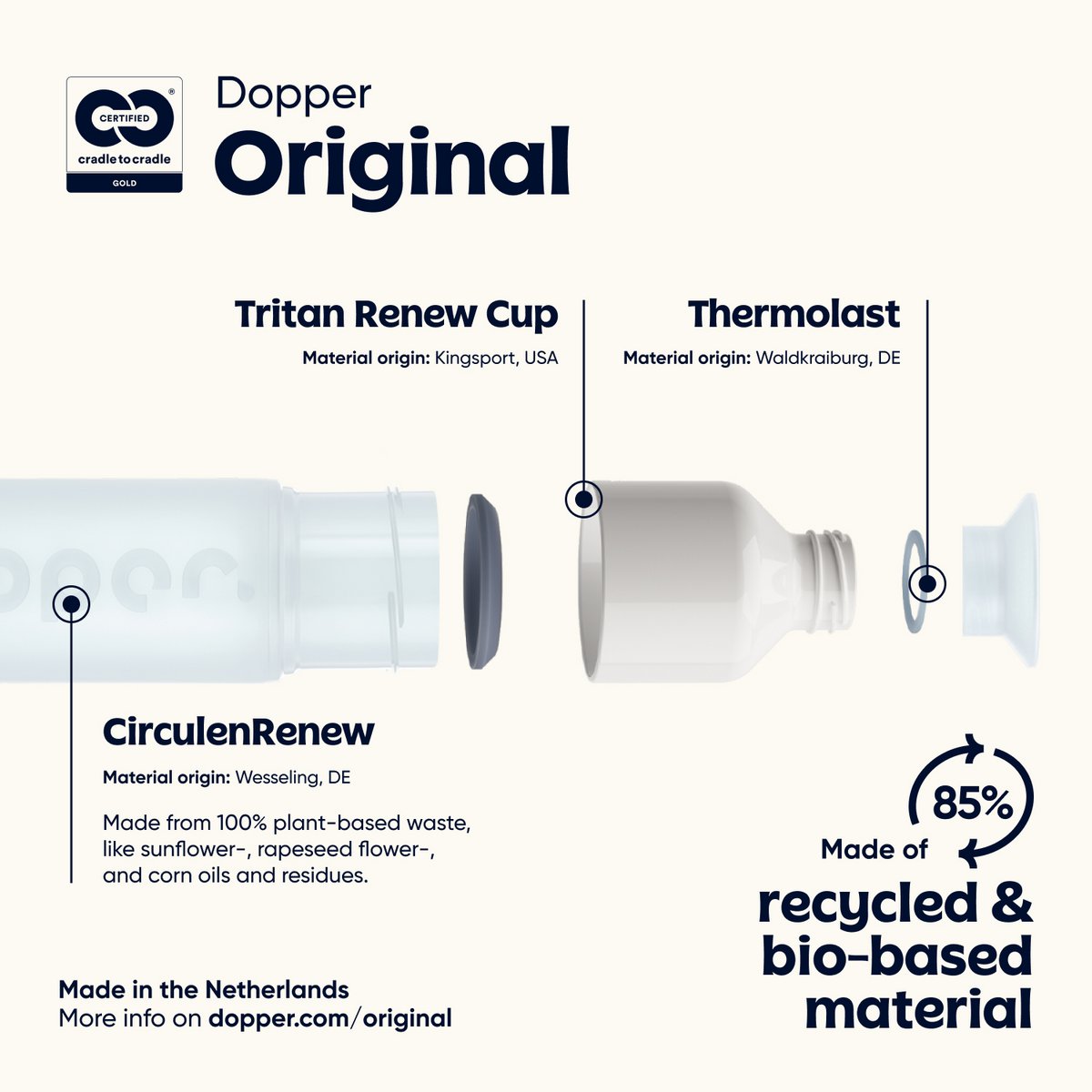 Dopper Original Botella de Agua Reutilizable Blanco Puro 450ml