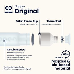 Dopper Original Genanvendelig Vandflaske Pure White 450ml