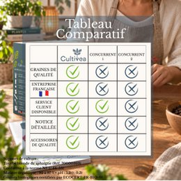 CULTIVEA® Kit Listo para Cultivar 6 Bonsáis - Jardinería y Decoración - Idea de Regalo de Navidad (Arce Rojo, Cercis Chino, Enebro, Liquidambar, Pícea Noruega)