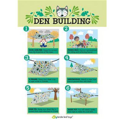 Trousse Sentier forestier