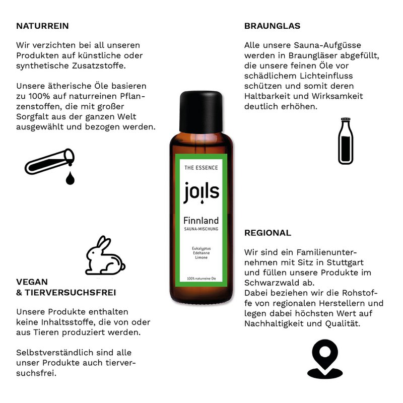 Set de infusión para sauna "4 estaciones" | 4x100ml