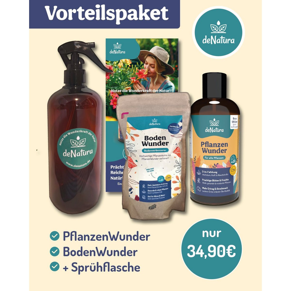 Garten-Wunder-Duo: PflanzenWunder und Bodenwunder – jetzt im Vorteilspaket mit Sprühflasche!