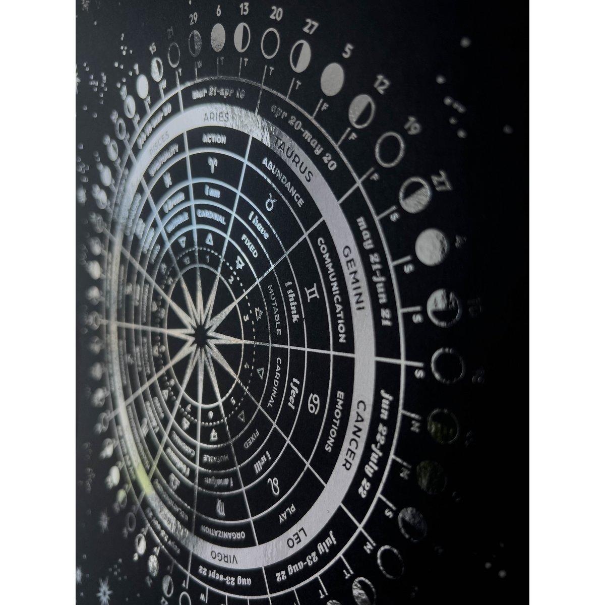 2023 ASTROLOGICAL CALENDAR