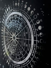 KALENDARZ ASTROLOGICZNY 2023