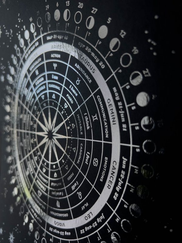 ASTROLOGISK KALENDER 2023