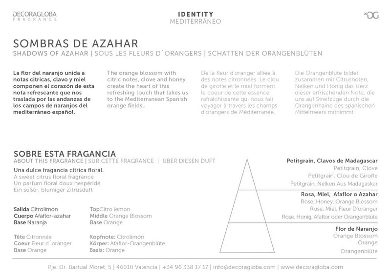 Refill for Mikado diffuser | Floral and citrus fragrance |  Sombras de Azahar | 250ml/8.45 fl.oz