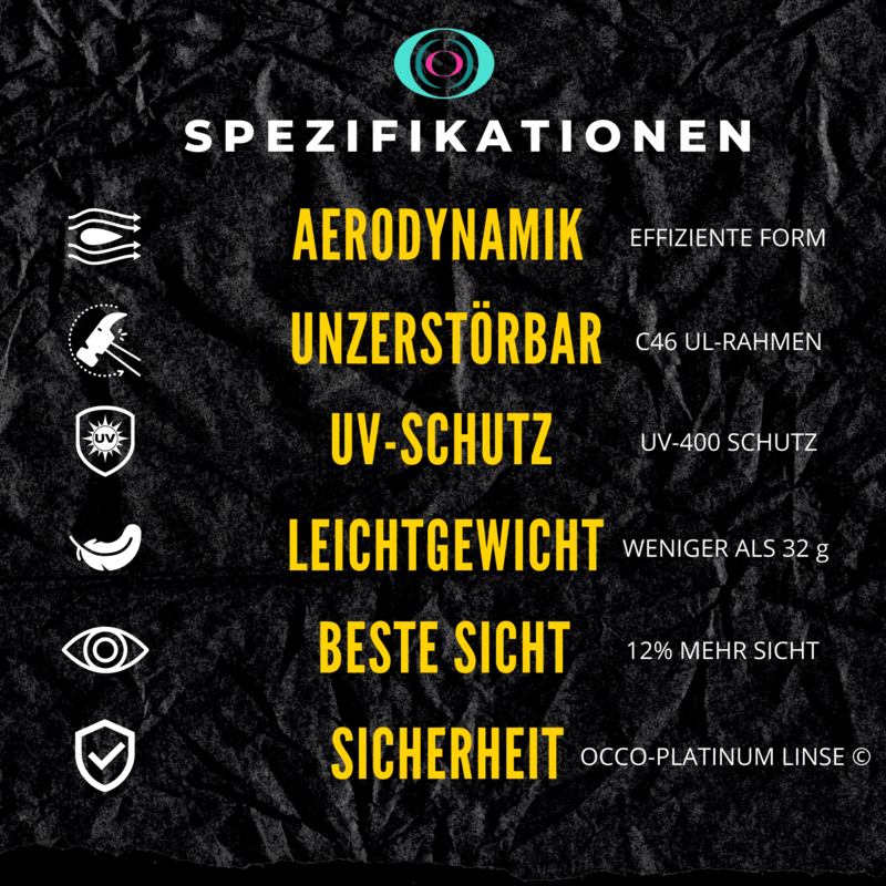 Okulary sportowe Speedshift Performance UNBREAKABLE