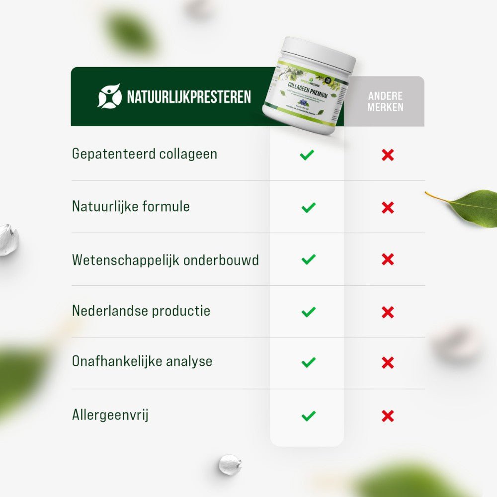 Kollagenprämie