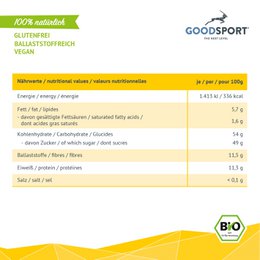 ØKOLOGISKE proteinkugler, ananas kokos, spiret boghvede