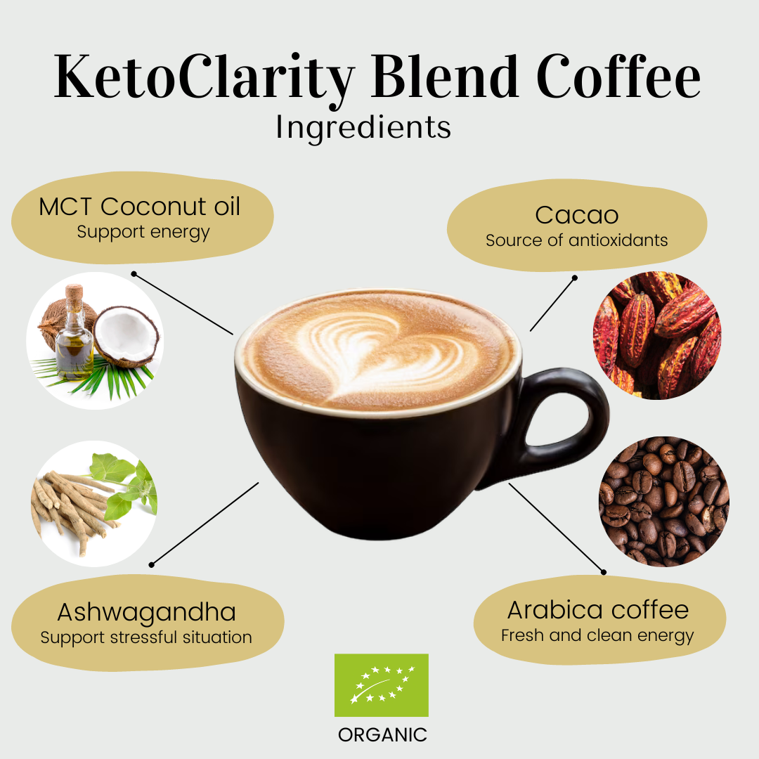 KETOCLARITY-MISCHKAFFEE