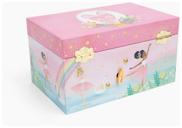 Spieluhr Jewels – Spinning Ballerina – Schwanensee