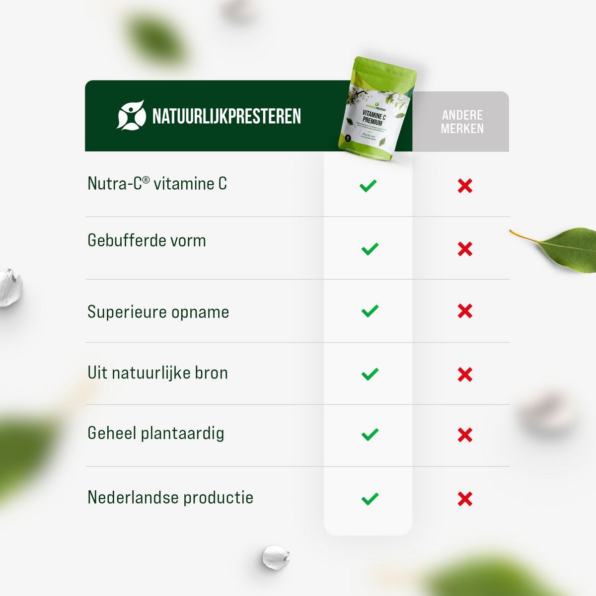 Vitamin 100 Premium
