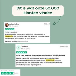 INCIA Natürlicher Sonnenschutz LSF 50+