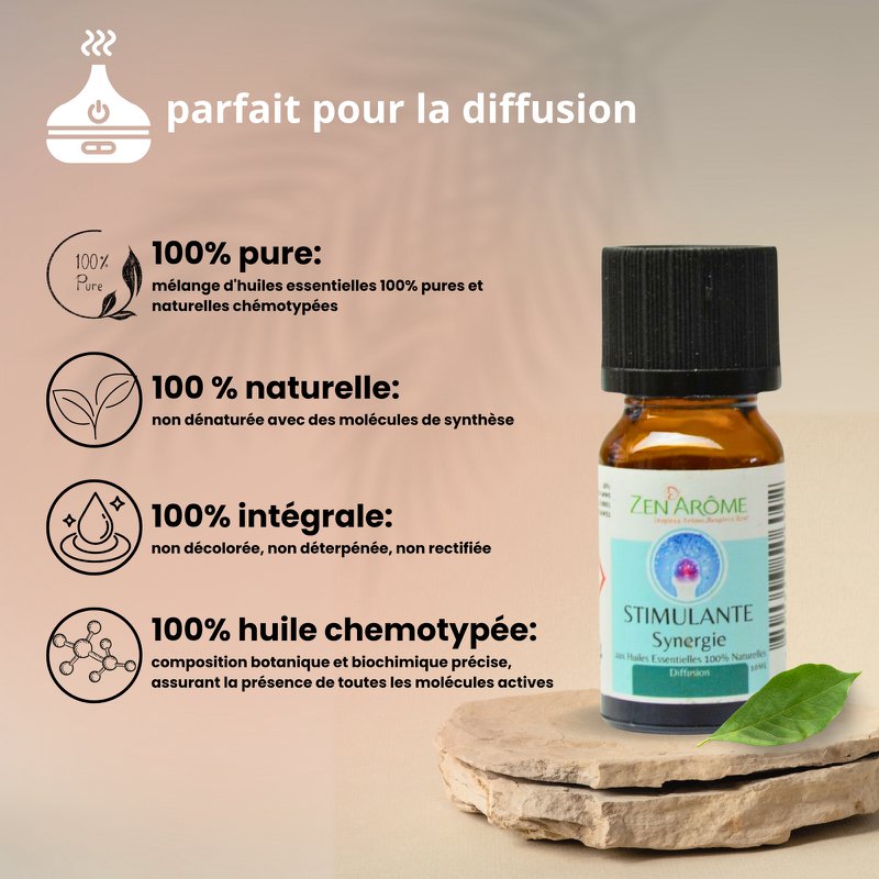 Synergy of Stimulating essential oils - 10 ml - Use for Diffusion - Packaged in France