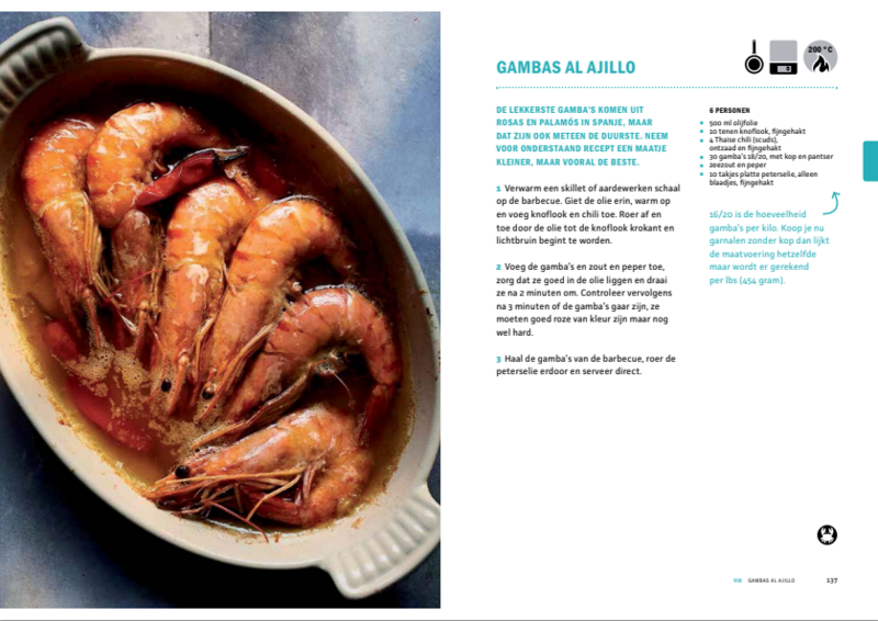 Julius Jaspers - Biblia BBQ