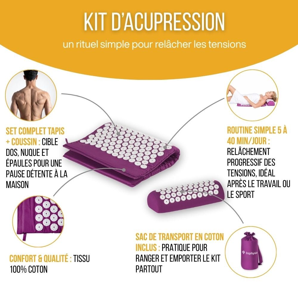 Acupression -kit (acupressuur- en kussentapijt) | Acupressuurset