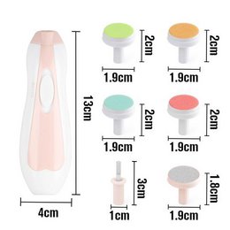 Haakaa baby neglepleje kit