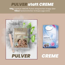 Remove Hair ShaveLess Gesicht Enthaarungspulver 50g