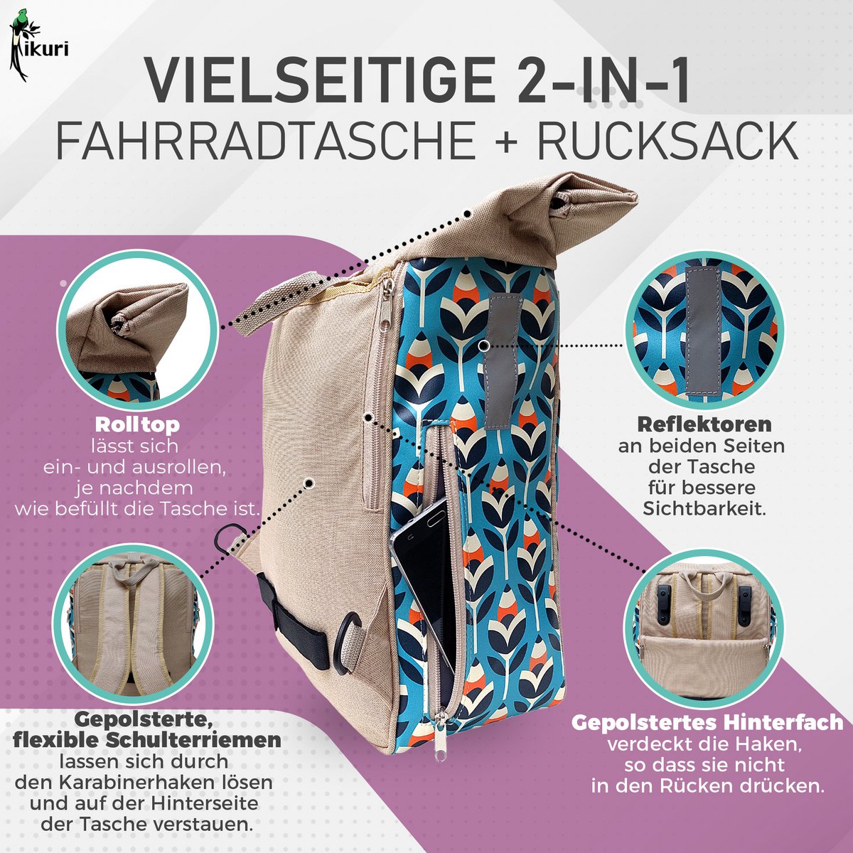 Combinazione sacca per biciclette / portapacchi per zaino - Scandinavia