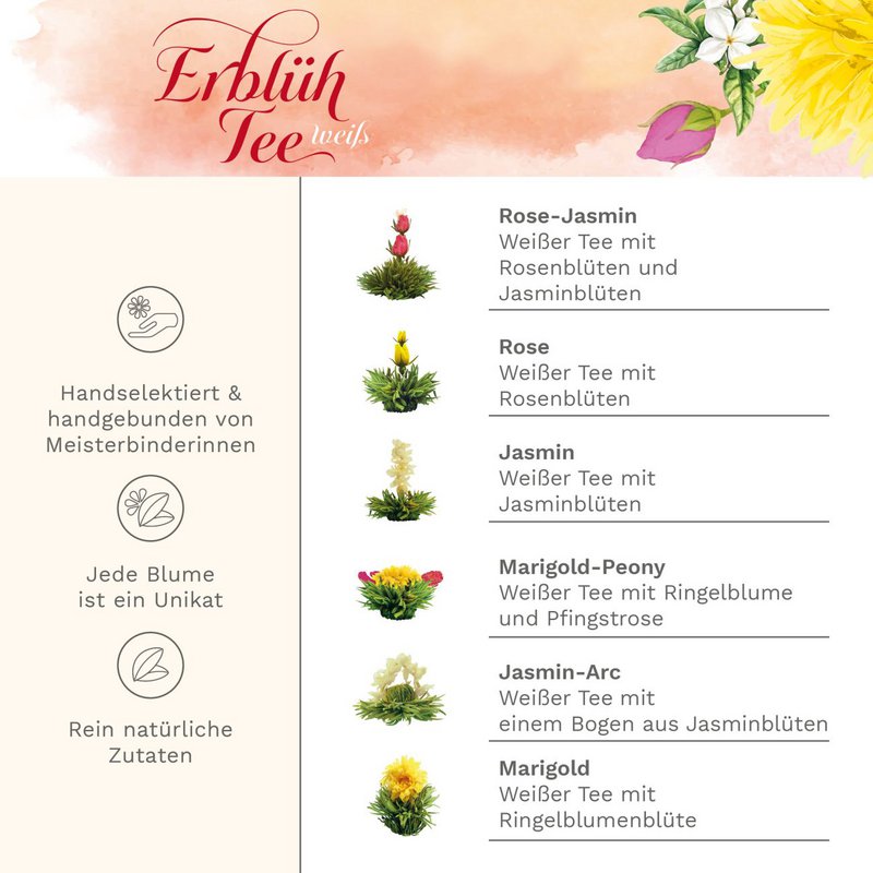 ErblühTea geschenkdoos in modern bloemmotief - witte thee-editie (6 verschillende soorten)
