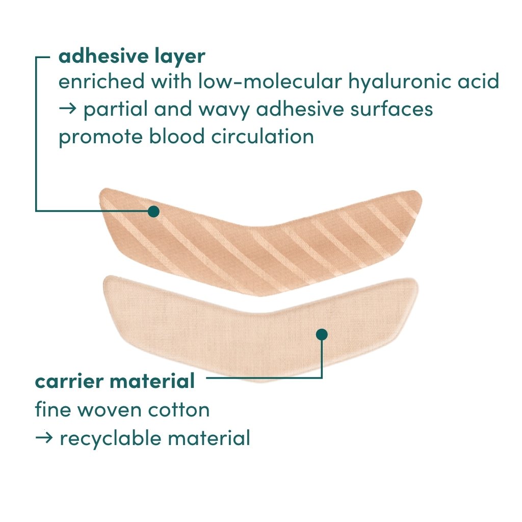 APRICOT Cotton Mouth Patches with Hyaluron - Mini Pack