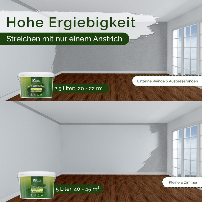 Veluxis® Wandfarbe Grau für den Innenraum - 5 Liter & Deckkraft-Klasse 1, Streifenfrei, tropfarm & Öko Farbe, VOC-frei - (Sesame Ice Cream)