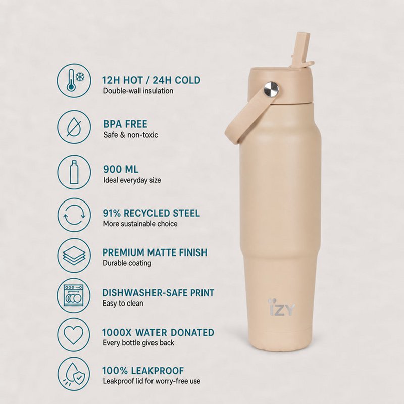 Bottiglia da viaggio 900ML - Pesca
