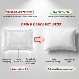 Binnenkussen all'ingrosso / Inserto per cuscino – 50x70cm – Microfibra 1500g – 100% Poliestere – Urbane Hide