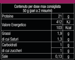 Hochreines 90% Protein
