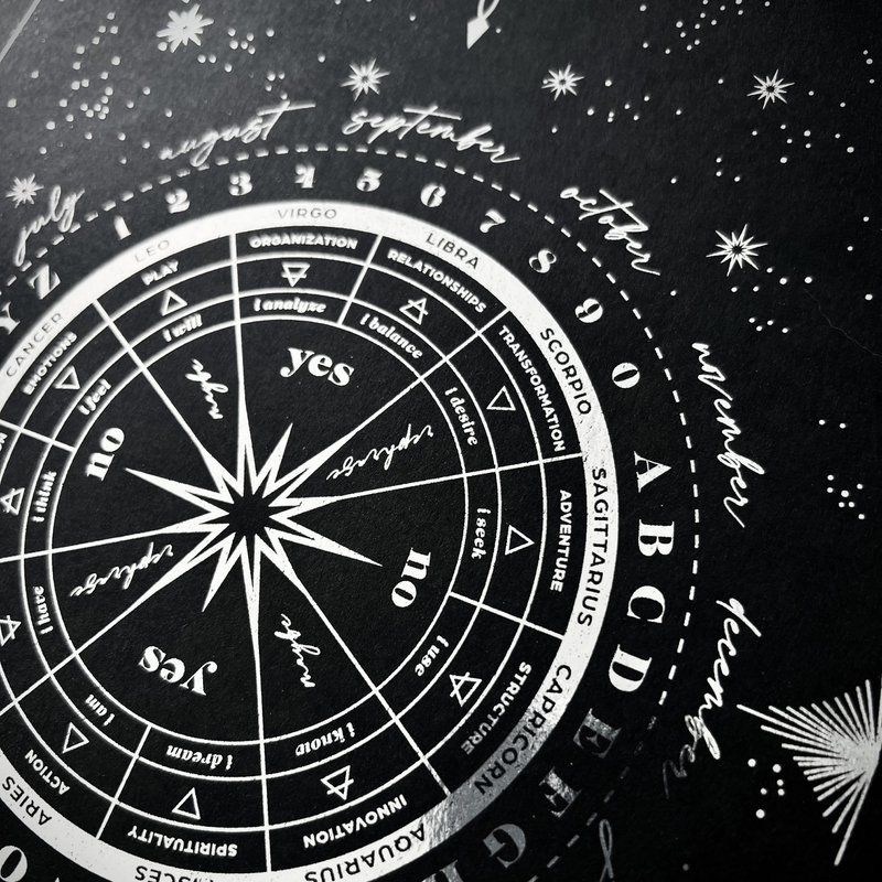 PENDULUM ORACLE CHART ART PRINT