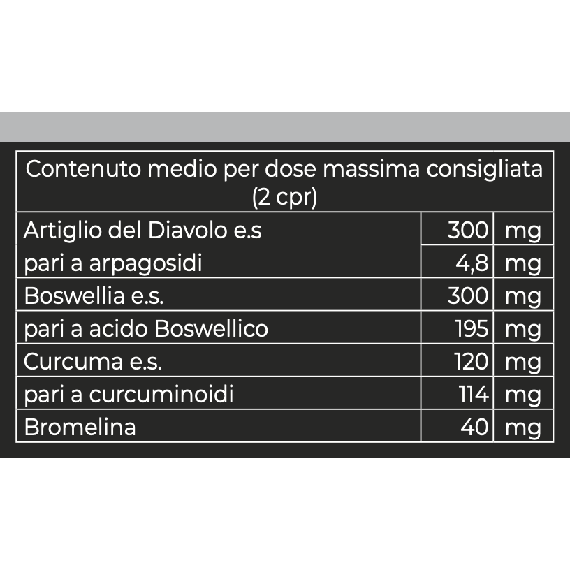 Flogovit 1000 mg