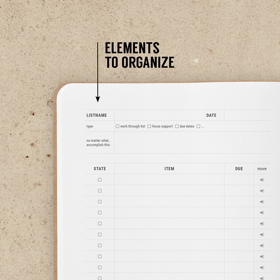 Bulletjournal brevpapir notesbog