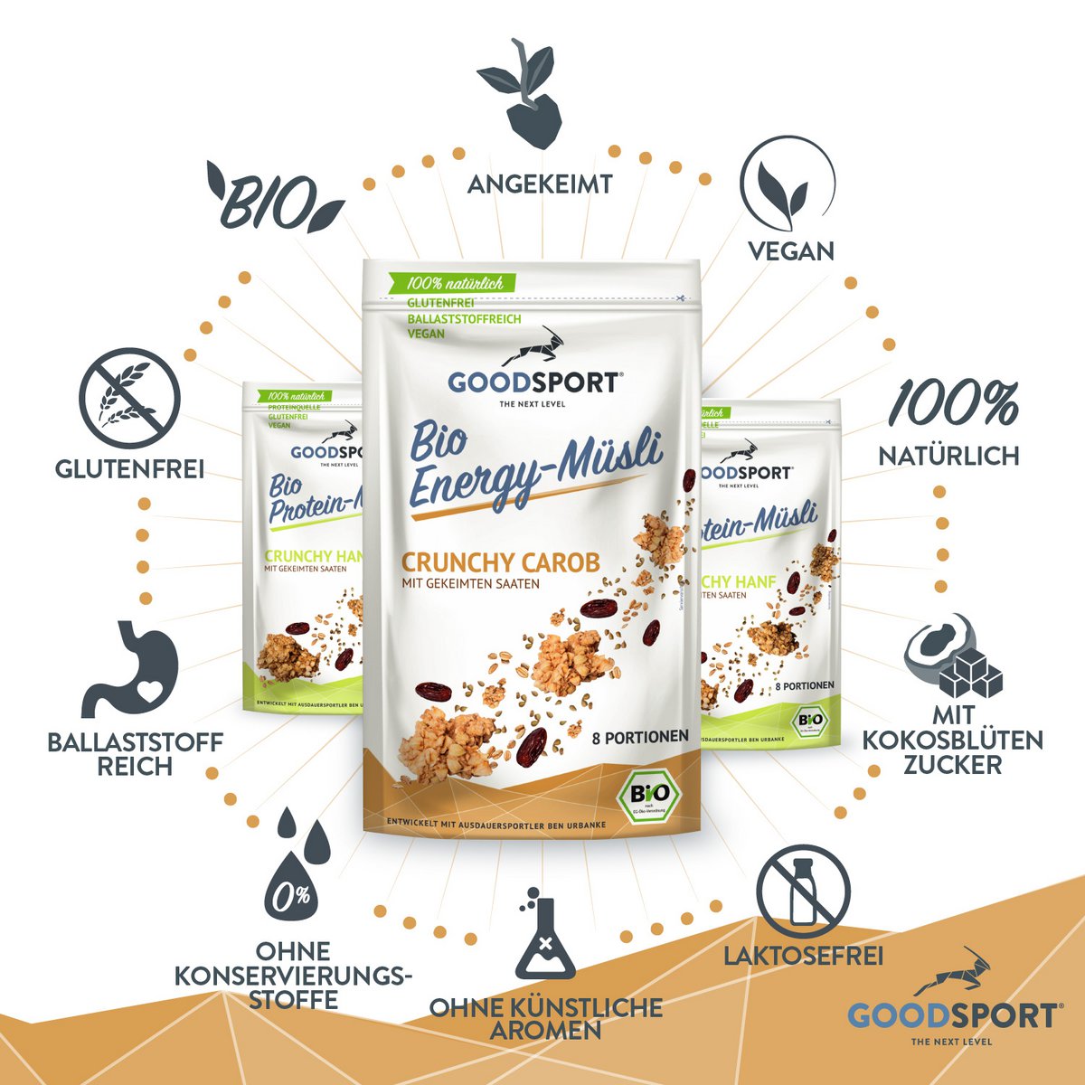 BIO Energy Muesli, Cunchy Carob with germinated seeds