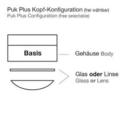 Lámpara LED de pared y techo Puk Plus