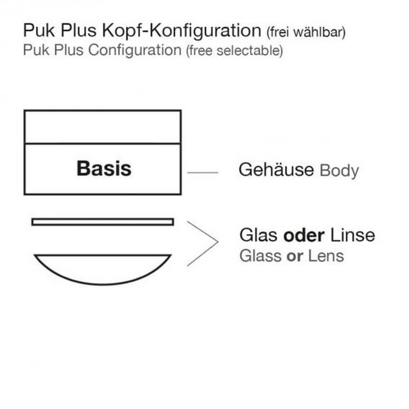 Lámpara LED de pared y techo Puk Plus