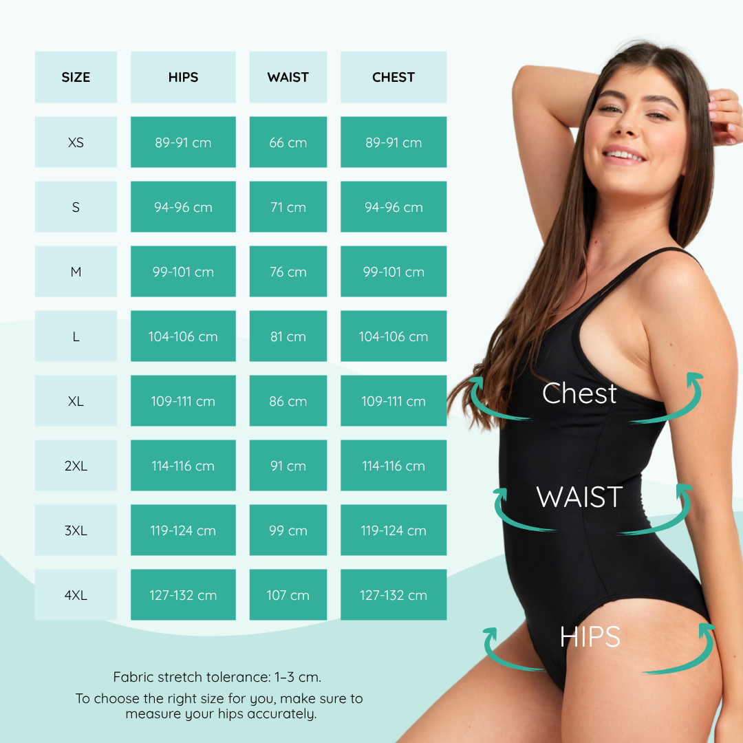 Femieko Scarlett reutilizable traje de baño menstrual-absorción moderada, protección contra fugas de 3 capas, negro