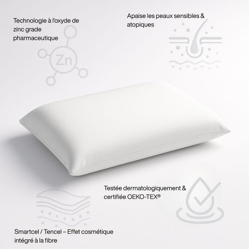 Dermatologische dekking voor gevoelige huid | Dermaze
