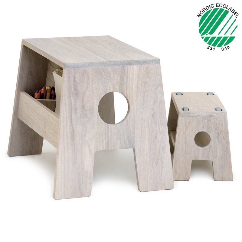 Stool&Stoolesk