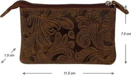 Sleuteletui met rits en bloemenprint – een kleurrijke en praktische manier om je sleutels georganiseerd te houden.