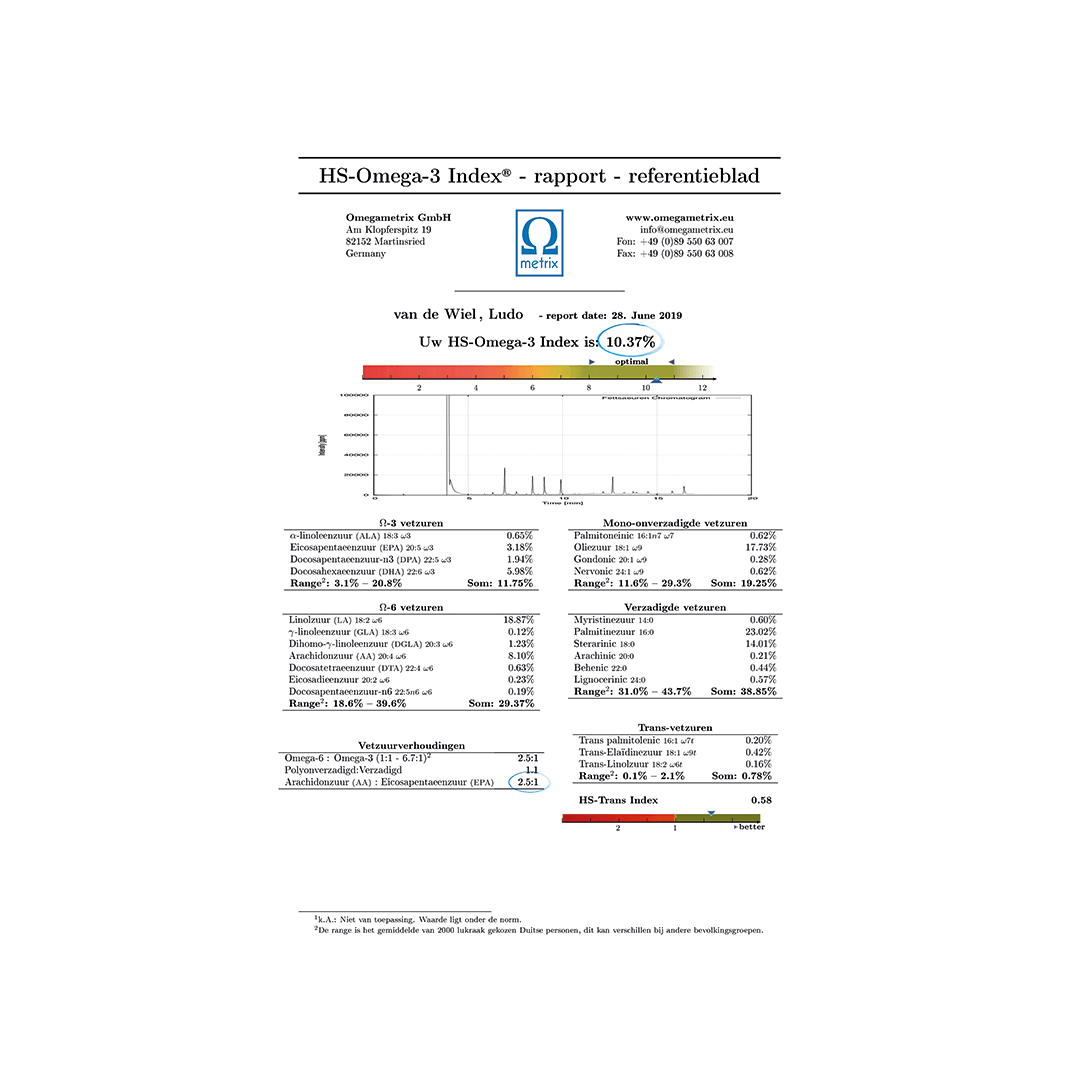 HS-Omega-3 Index Test (NL/BE only!)
